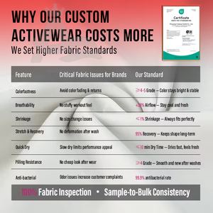 LOW MOQ Conjunto de verano de alta calidad Hombres Cremallera Ropa deportiva Trajes de chándal Peso ligero Cortavientos Conjunto corto para hombres - Product Image 6