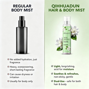<span class=keywords><strong>Parfum</strong></span> <span class=keywords><strong>pour</strong></span> cheveux naturel écologique Wild Jasmine, brume corporelle, désodorisant longue durée, <span class=keywords><strong>parfum</strong></span> <span class=keywords><strong>pour</strong></span> le corps, femmes et hommes, sans alcool - Product Image 6