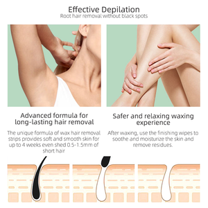 Bandes de <span class=keywords><strong>cire</strong></span> dépilatoire jetables sans douleur, dépilation rapide et facile pour le <span class=keywords><strong>visage</strong></span>, les jambes, les bras, pour le corps et le <span class=keywords><strong>visage</strong></span> - Product Image 4