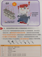 Machine à dupliquer les clés XinYe Haute Sécurité Wenxing Q3 Machine à fabriquer des clés 220V