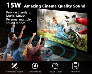 Rạp Hát Tại Nhà Máy Chiếu 4K Video 1000 ANSI <span class=keywords><strong>Lumens</strong></span> <span class=keywords><strong>LED</strong></span> Xách Tay Được Xây Dựng Trong TV Sticker Netflix PS5 4K Thông Minh Máy Chiếu - Product Image 4