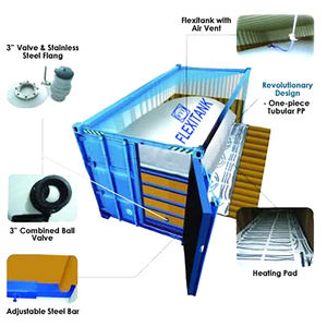 Food Grade Flexitank 20ft Container Flexibags 24000l Flexitanque Voor Bulk Vloeibaar Transport Water Sap Palmolie Zonnebloemolie - Product Image 2