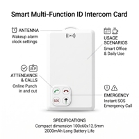 Mini traceur GPS P901, carte d'identité intelligente, talkie-walkie, interphone vocal, longue autonomie, SOS pour personnes âgées