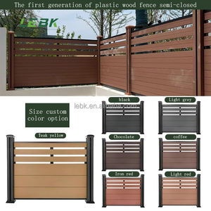 Venta caliente moderna valla de pared WPC larga vida útil privacidad al aire libre Co-extrusión paneles de valla Wpc para patio y jardín - Product Image 2