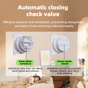 Ventilador <span class=keywords><strong>de</strong></span> <span class=keywords><strong>Techo</strong></span> Axial Eléctrico <span class=keywords><strong>de</strong></span> 6 Pulgadas, <span class=keywords><strong>Extractor</strong></span> <span class=keywords><strong>de</strong></span> Aire, OEM/ODM, con Motor <span class=keywords><strong>de</strong></span> Cobre, Ahorro <span class=keywords><strong>de</strong></span> Energía y Gran Potencia <span class=keywords><strong>de</strong></span> Viento - Product Image 2