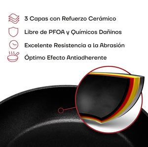 Casserole peu profonde en céramique antiadhésive forgée, style moderne, haute qualité, compatible induction, pour soupes et ragoûts - Product Image 6