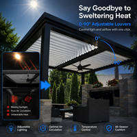 Pergola murale rétractable avec toit en PVC blanc, auvent de terrasse coulissant, couverture de patio