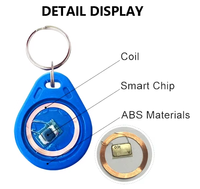 Porte-clés RFID étanche TK4100 125kHz en ABS pour cartes de visite et contrôle d'accès aux hôtels