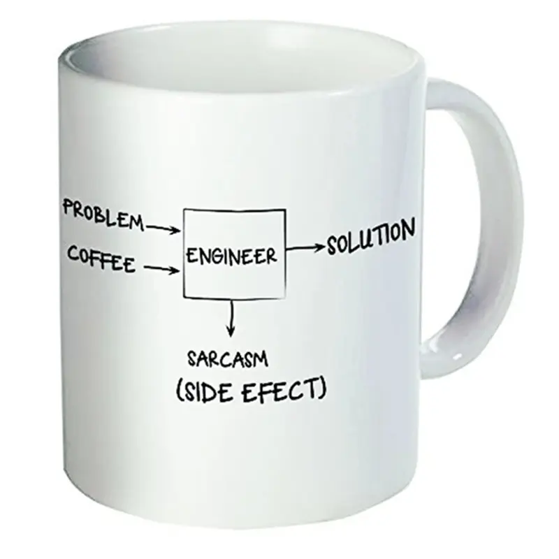 Funny Mug Problem Engineer Solution Sarcasm Coffee Mugs Cups Ceramic Creative Joke Saying Gifts 11oz
