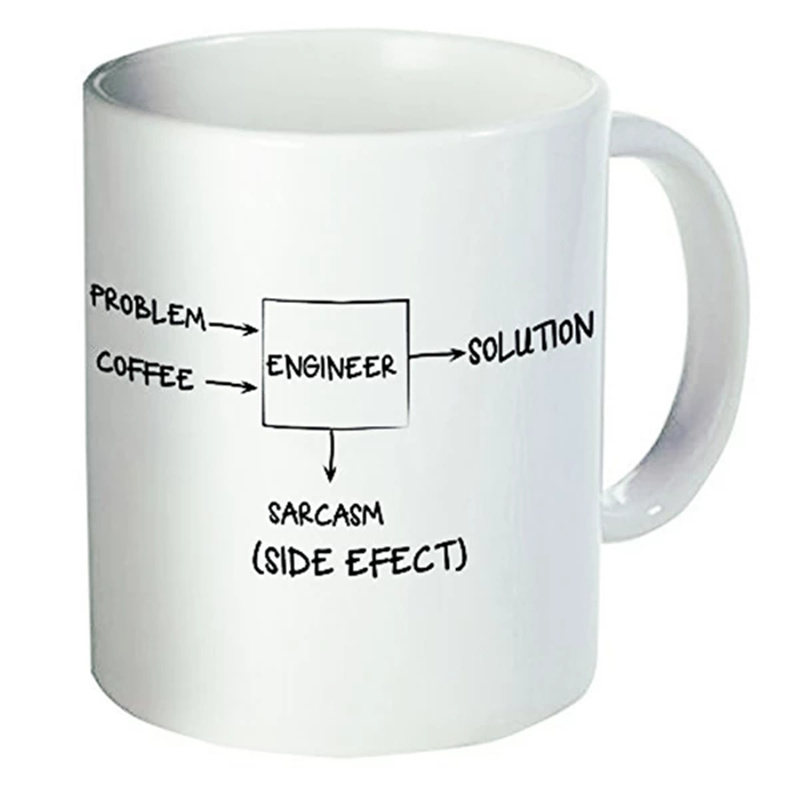 Funny Mug Problem Engineer Solution Sarcasm Coffee Mugs Cups Ceramic Creative Joke Saying Gifts 11oz