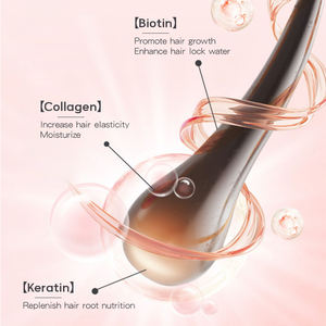 เซรั่มปลูกผมขมิ้น-กระตุ้นรูขุมขนและดีท็อกซ์หนังศีรษะไม่เหนียวเหนอะหนะชายและหญิง - Product Image 6