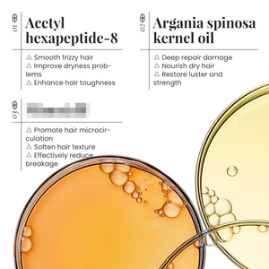 Mascarilla Capilar Nutritiva de Triple Efecto KORMESIC de Marca Propia con 300 g de Queratina, Colágeno y Aceite de Argán, Sin Enjuague, 3 en 1, Reparadora y Anticaspa - Product Image 3