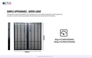 กลางแจ้ง P3.91 P10.4 P5.2กันน้ำหน้าจอ LED ใสแขวนหน้าต่างกระจก LED แสดง<span class=keywords><strong>ผ่าน</strong></span>ม่านวิดีโอ LED ผนัง - Product Image 2
