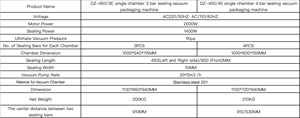 เครื่องซีลสูญญากาศแบบตั้งโต๊ะอัตโนมัติ รุ่น DZ-450 4E ประหยัดพลังงาน พร้อมระบบทำความร้อนทันที  4 แผ่นรองกระดาษ - Product Image 2