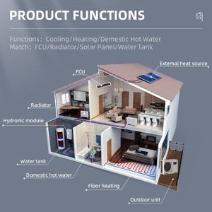 Bomba de Calor R290 ERP A+++ con WIFI para <span class=keywords><strong>ACS</strong></span>, Calefacción y Refrigeración, Bomba de Calor de Aire a Agua con Inversor de CC de Bajo Ruido para Uso Doméstico y Comercial - Product Image 6