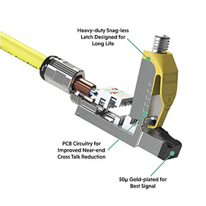 Tùy chỉnh 1 cái cat8 nam Modular cắm toolless lĩnh vực chấm dứt RJ45 che chắn Ethernet Mạng kết nối cáp thông tin liên lạc - Product Image 4