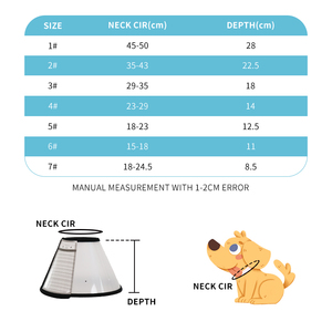 Collar isabelino ecológico moderno de PVC transparente suave ajustable transpirable para gatos y perros recuperación antimordeduras - Product Image 4