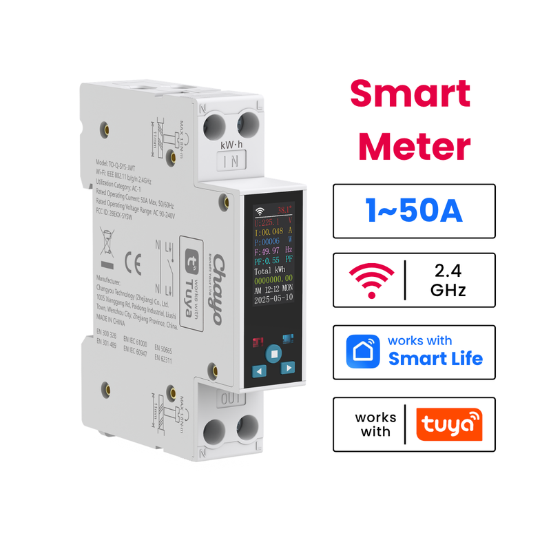 Smart Home Miniature Circuit Breakers for