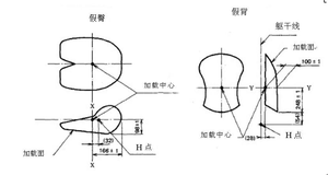 Máquina de Teste de Vibração e Oscilação para Assentos Automotivos, Equipamento de Teste de Fadiga para Estruturas de Assentos de Carro - Product Image 4