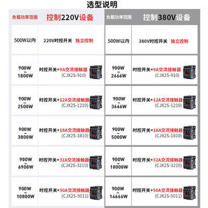 Temporizador de Energía para Alumbrado Público Delixi KG316T Trifásico 380V con Microcomputadora Espacio-Temporal 16A/30A Máx. Corriente Máxima de 220V Pantalla LCD de Voltaje - Product Image 2