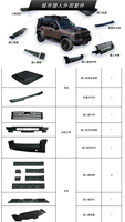 Kit Jetour Traveler City Hunter Black Warrior Grille Cover Tail Wing Shanhai T2 Pièces modifiées Ensemble complet