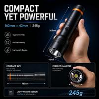 Lampe torche LED 700lm en alliage d'aluminium, portée 710m, rechargeable USB, étanche IP65, pour camping, OEM ODM, moule gratuit, vente en gros, 44 ans d'expérience en usine