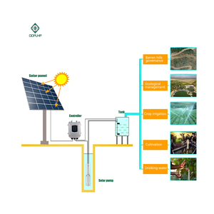 QQPUMPBomba Solar De Rega Agriculturadc pompe a energia solare pompa sommergibile per acqua di pozzo per l'irrigazione fattoria idroponica - Product Image 4
