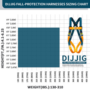 CE chứng nhận ce361 Chất lượng cao năm điểm mùa thu phòng chống ngoài trời Chiều cao làm việc để bảo vệ đầy đủ cơ thể an toàn khai thác - Product Image 3