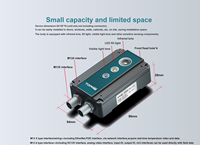 TCP/IP RS485 térmica OEM cámara de termografía cámara de imagen térmica infrarroja con análisis de registrador de datos de plataforma IoT