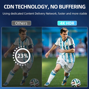 <span class=keywords><strong>Revendeur</strong></span> de streaming <span class=keywords><strong>IPTV</strong></span> Full HD avec technologie anti-blocage, 2026 matchs de football, chaînes mondiales - Product Image 5