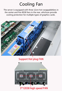 خادم معالجة الرسومات 5U 6U، هيكل خادم قابل للتركيب على الرف، 8 وحدات معالجة رسومية، 12 قرص صلب مقاس 2.5 بوصة أو 3.5 بوصة، منصة تدريب الذكاء الاصطناعي ChatGPT، هيكل خادم معالجة الرسومات - Product Image 3
