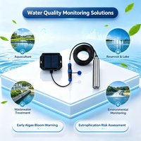 Sensor de Clorofila por Fluorescencia LoRaWAN con Compensación Automática de Temperatura Solar para Solución de Floración de Algas en Lagos y Embalses
