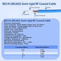Câble coaxial semi-flexible RG402 RG141 0,141 pouce 50 ohms, gaine FEP bleue, câble de raccordement RF en cuivre plaqué argent