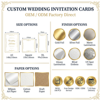 Cuaderno de Papel Especial Personalizado WEEKLY LOG con Estampado en Dorado, Encuadernación de Doble Alambre, Diario de Papelería