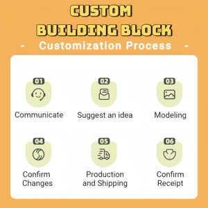 Tùy Chỉnh Xây Dựng Khối Thiết Lập Nhà Sản Xuất Cá Nhân Mô Hình Xe Ô Tô Anime Con Số Kiến Trúc Cảnh Tự Làm Gạch Món Quà Sáng Tạo Đồ Chơi - Product Image 3