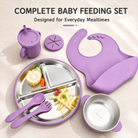 Ensemble d'alimentation pour bébé en silicone de qualité alimentaire sans BPA, assiette à ventouse, bol, gobelet, bavoir, cuillère, fourchette, kit de vaisselle pour tout-petits de 0 à 12 mois