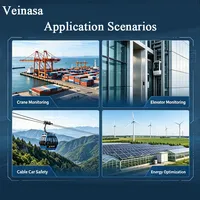 XS--WDS04D Mini Sensor de Dirección del Viento, Vainica de Acero Inoxidable, Transmisor 0-360, Resistente al Agua y a la Corrosión, RS485