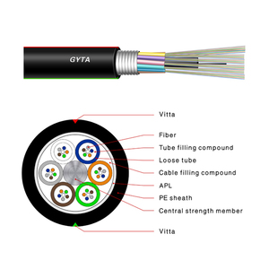 De fibra óptica conducto aérea directa enterrado cable GYTA 8 12 24 <span class=keywords><strong>36</strong></span> 48 Core G652D de modo único varado tubo cable blindado - Product Image 6