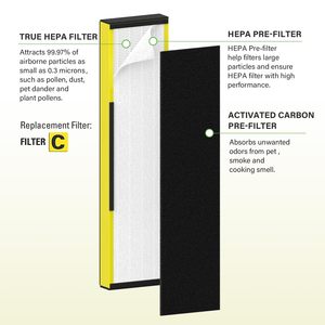 Germguardian Lọc C HEPA tinh khiết lọc không khí chính hãng lọc, cho ac5250pt, ac5000, ac5300, ac5350, ap2800, Đen/vàng, <span class=keywords><strong>flt5000</strong></span> - Product Image 4