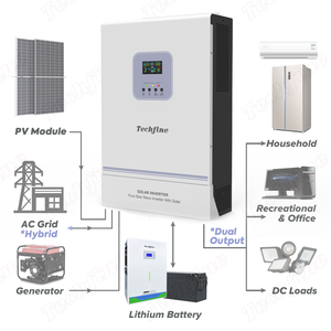 Techfine giá tốt 100A MPPT sạc giai đoạn duy nhất trên Off Grid 6KW 6200 Wát PV lai năng lượng mặt trời biến tần có thể làm việc mà không cần pin - Product Image 2