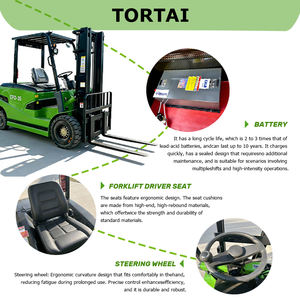 Chariot élévateur électrique mini tout-terrain 3,5 tonnes à batterie lithium-ion, idéal pour le transbordement – Meilleures ventes - Product Image 6