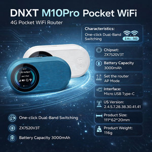 Routeur Wi-Fi de poche DNXT WiFi6, routeur Wi-Fi pour voiture, double bande 2,4 GHz et 5,8 GHz, mode AP Wi-Fi mobile sans fil, routeur Wi-Fi portable pour les voyages - Product Image 2