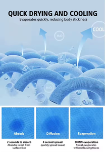 เสื้อแขนยาวมีฮู้ดสำหรับตกปลาผ้าโพลีเอสเตอร์ดูดซับความชื้นมีรูขนาด50 + มีรูใส่นิ้วโลโก้ออกแบบได้ตามต้องการ - Product Image 4