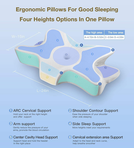 Orthopedic Contour Memory Foam Cervical Pillow Cooling Neck <b>Support</b> <b>Bed</b> Pillow for Side <b>Back</b> Stomach Sleepers Neck Pain Relief - Product Image 2