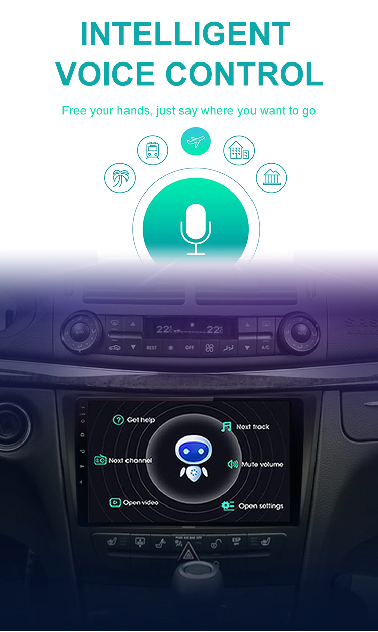 Car Radio For Mercedes Benz E/CLS Class 2002-2010 GPS Navigation Multimedia Video GPS Android 11 Carplay