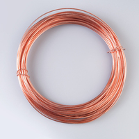 Tresse de fil toronné de cuivre d'usine directe câble nu de terre enduit de PVC rouge de 0.5mm avec des fils électriques de 50 m²