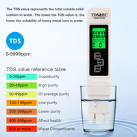 Stylo de test d'eau 4 en 1, testeur d'eau multiparamètres, détecteur de qualité portable, analyseur d'eau potable domestique de haute précision