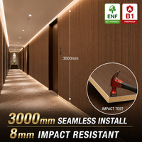 Panneau mural en PVC anti-collision pour projet hospitalier, résistant aux chocs et imperméable pour les murs des établissements de santé