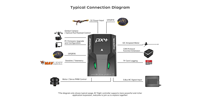 Carte mère de contrôleur de vol N7 H7 480 MHz avec double IMU, compatible Ardupilot PX4 pour drones VTOL, ailes fixes, FPV, avions RC, UAV et applications robotiques