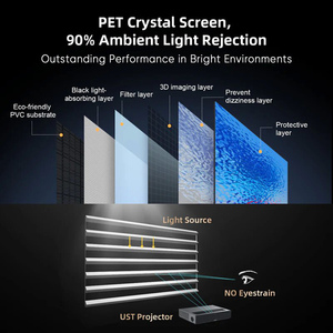 Écran de projection à ultra courte focale à cadre fixe <span class=keywords><strong>UST</strong></span> ALR CLR, écran de projection anti-lumière ambiante, best-seller 100" 4K - Product Image 3